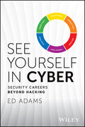 See Yourself in Cyber (HB)