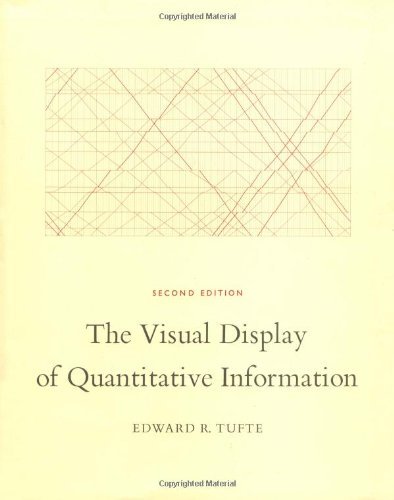 Visual Display of Quantitative Information (Paperback) (Bestseller)