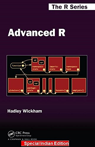 Advanced R (Paperback)