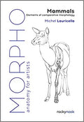 MORPHO: MAMMALS
