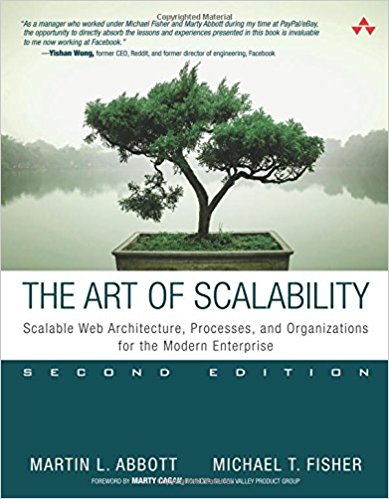 Art of Scalability