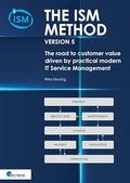 ISM method version 5