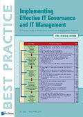Implementing Effective It Governance and It Management