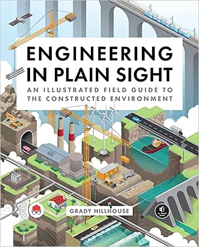 Engineering in Plain Sight