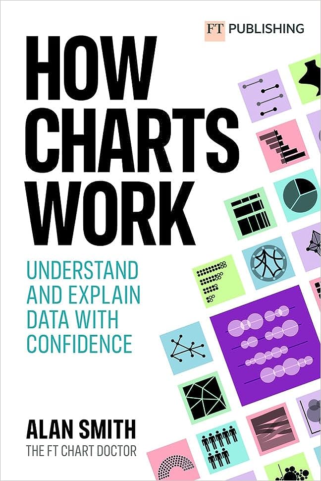 How Charts Work