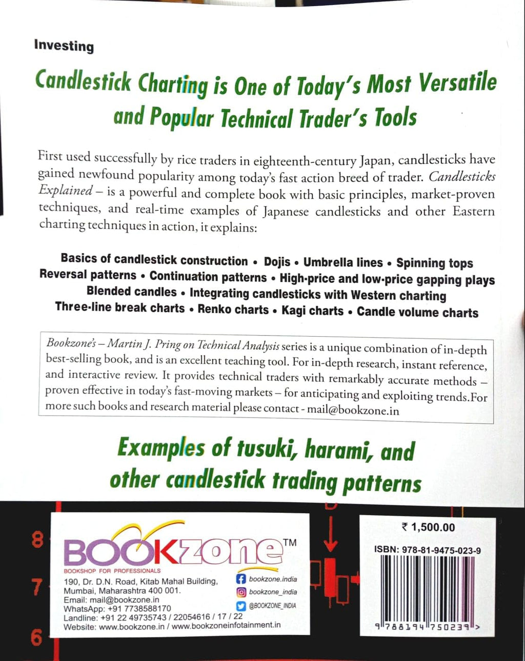 Candlesticks Explained