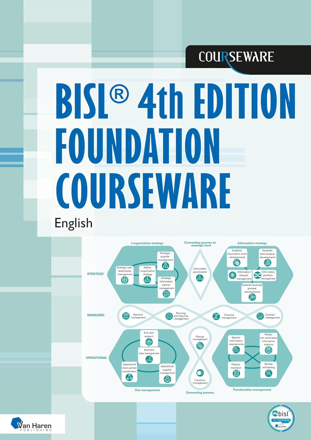 BiSL® 4/e Foundation Courseware