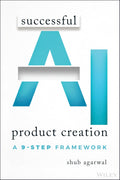 Successful AI Product Creation