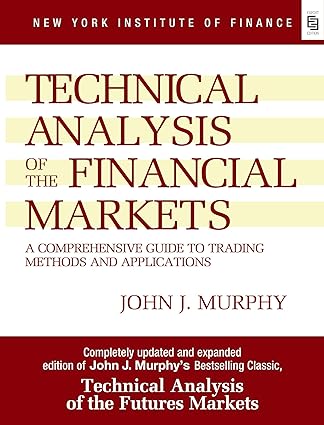 Technical Analysis of the Financial Markets