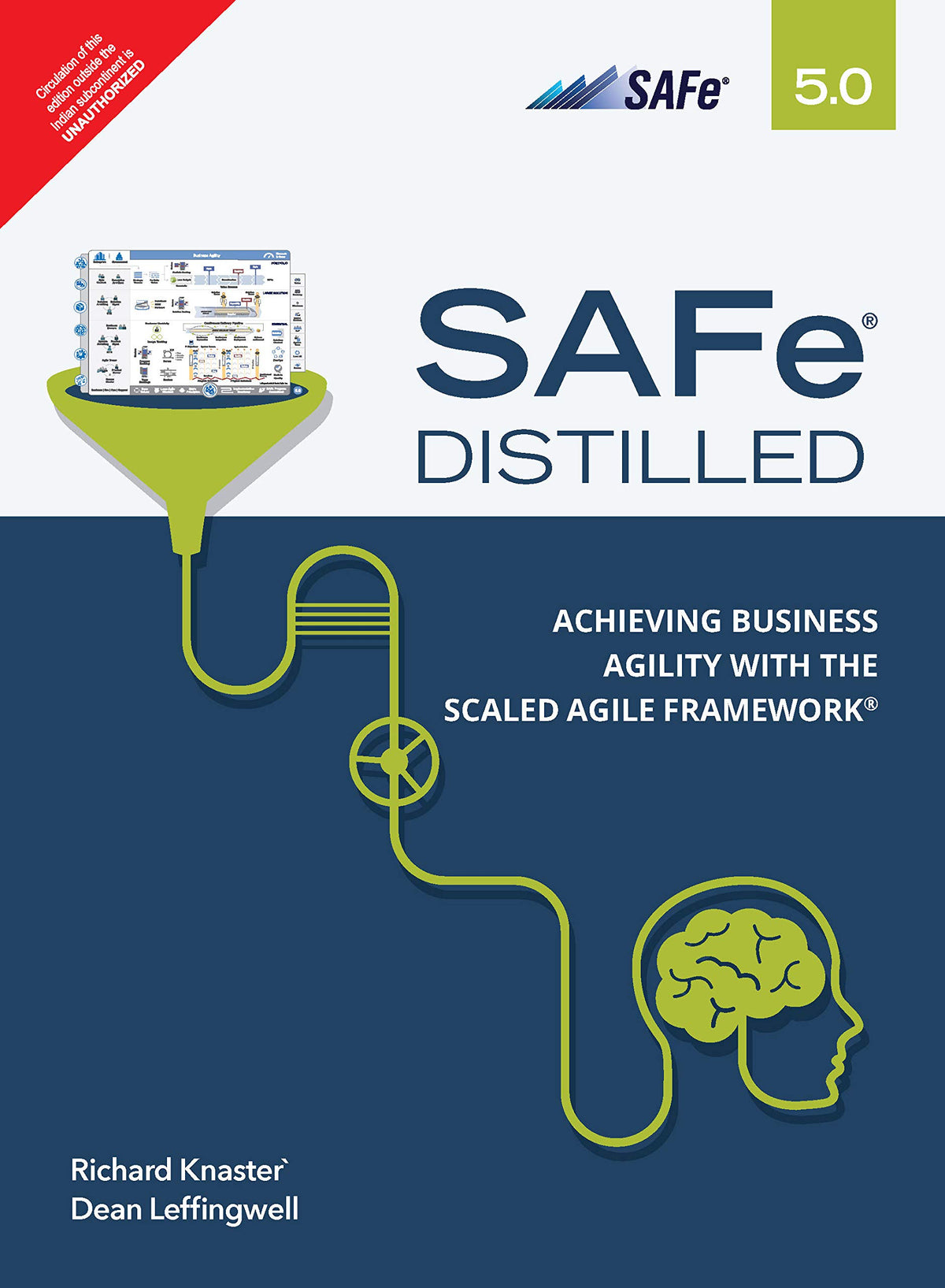 SAFe 5.0 Distilled