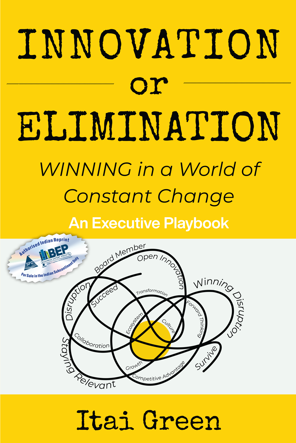 Innovation or Elimination