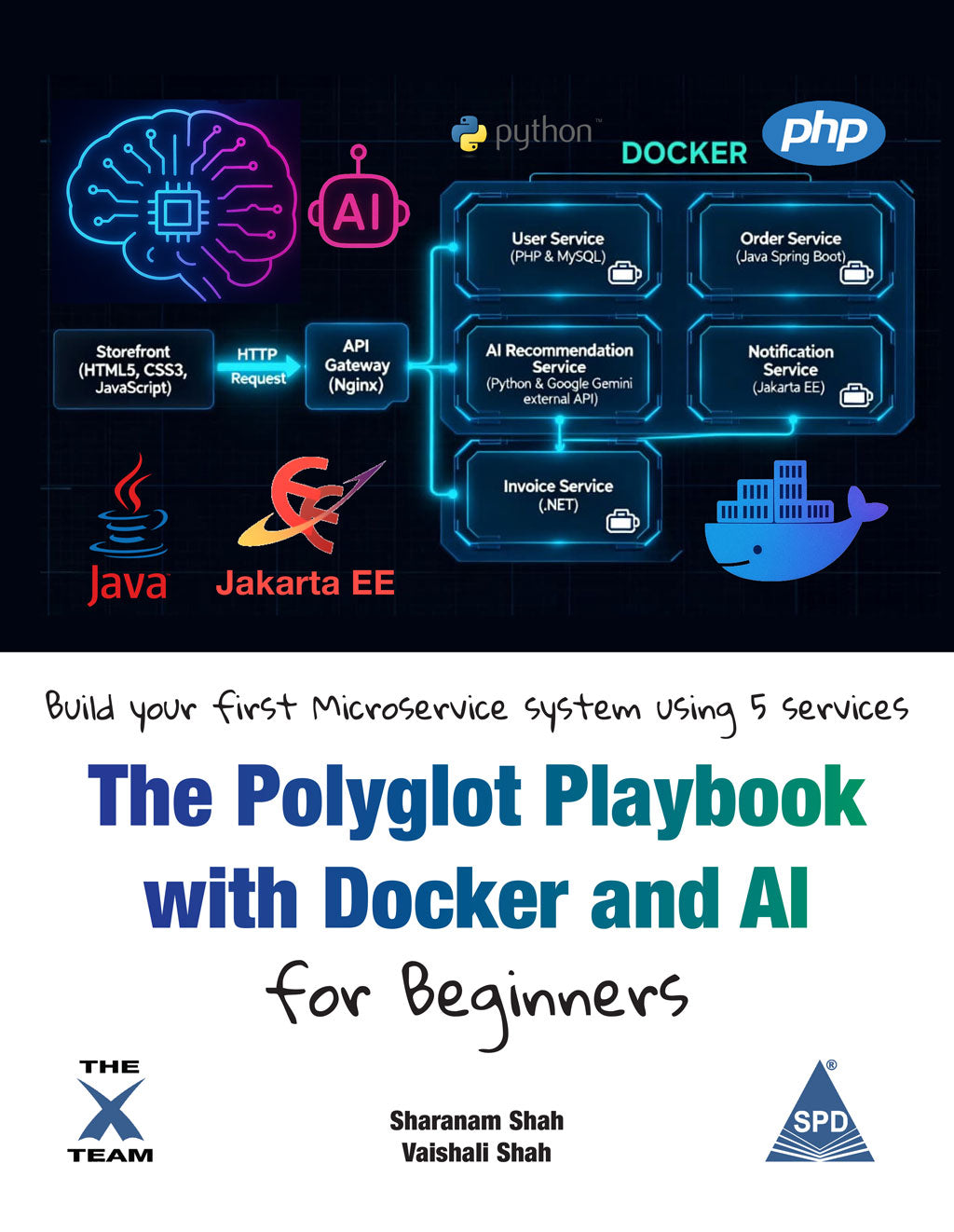 Polyglot Playbook with Docker and AI for Beginners