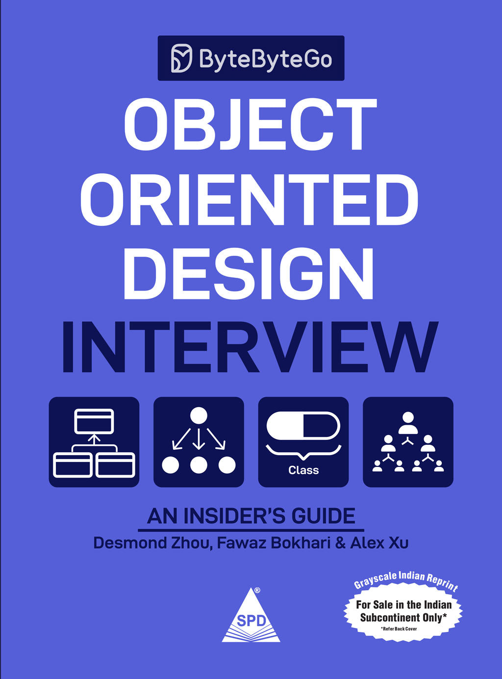 Object Oriented Design Interview