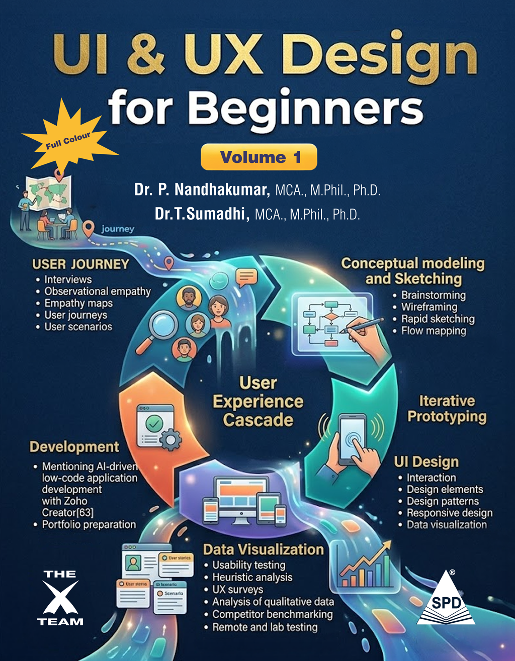 UI AND UX Design for Beginners (Full Colour)