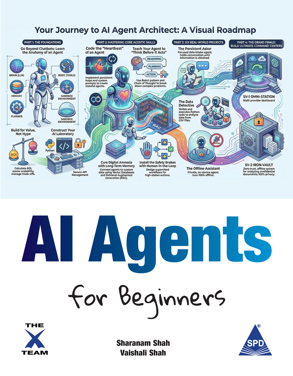 AI Agents for Beginners: A Visual Roadmap