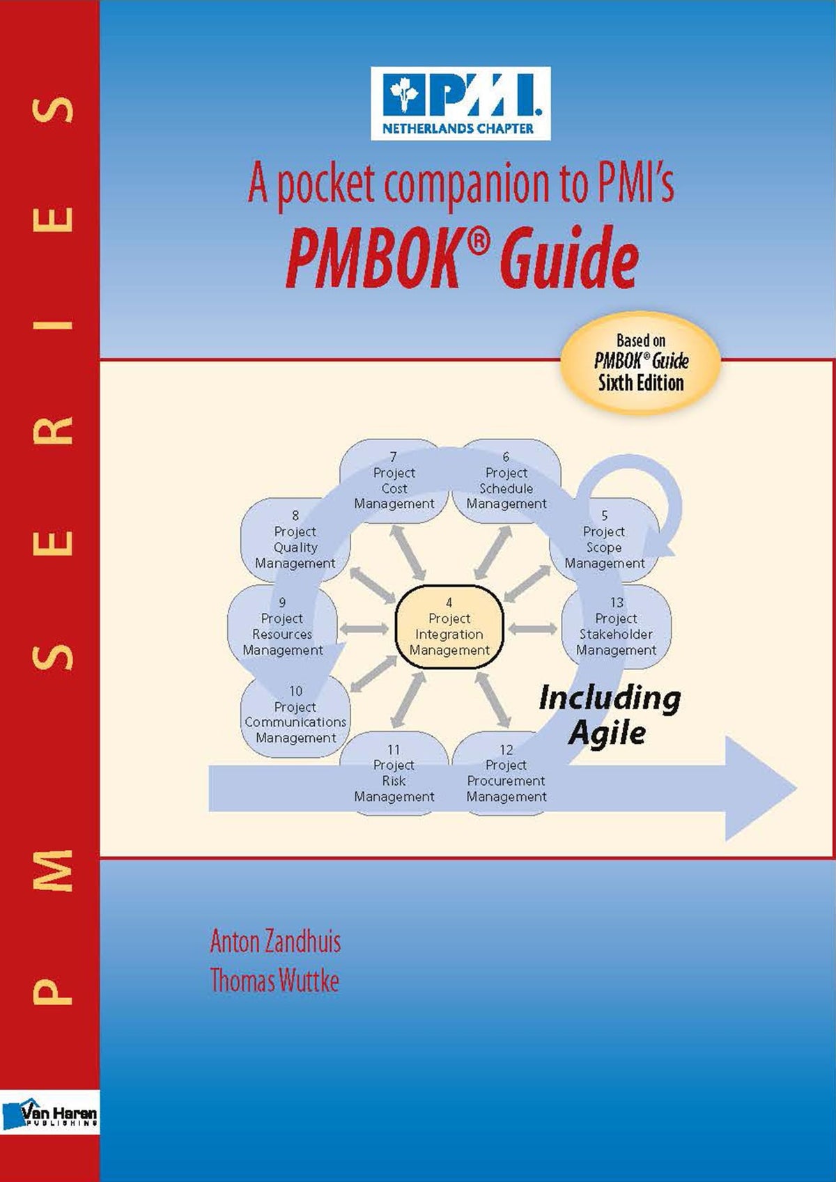 A pocket companion to PMI's PMBOK® Guide, 6/e