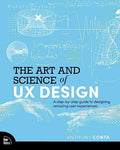 Art and Science of UX Design