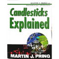 Candlesticks Explained