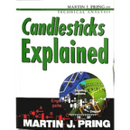 Candlesticks Explained