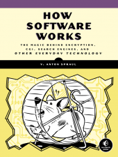 How Software Works
